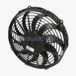 Radiator Fan